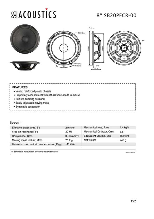 NOWA membrana bierna SB Acoustics SB20PFCR-00 passive radiator