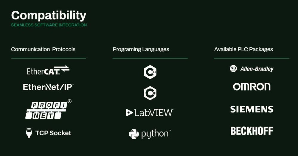 Robot 6osi 0.5kg HarmonicDrive+silniki Maxon +-5um Meca500 ROS ROS2