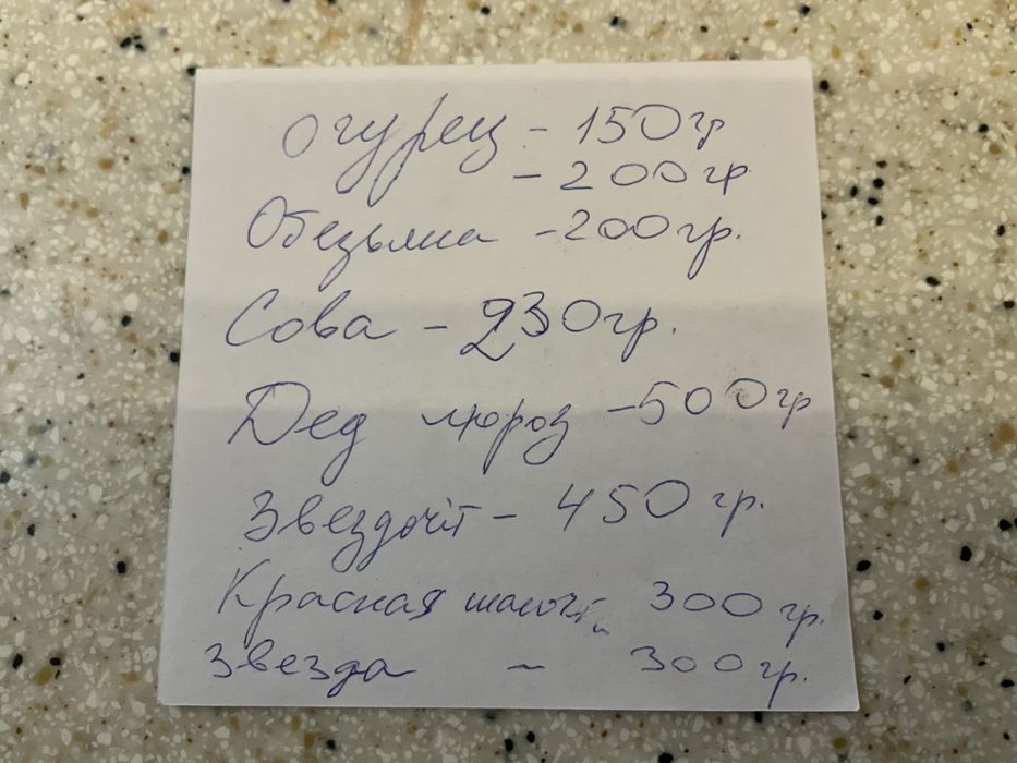 Елочные игрушки ретро