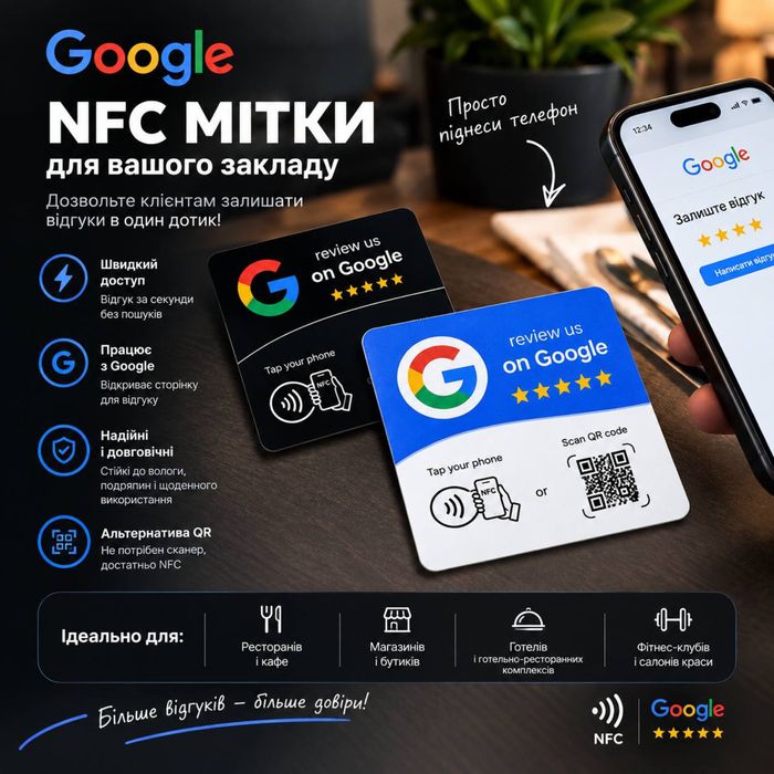 NFC мітки Google для вашого закладу