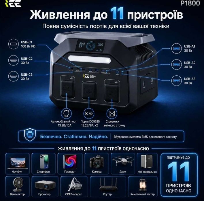 Зарядна станція IEE P1800 1800W  1024Wh LiFePO4
