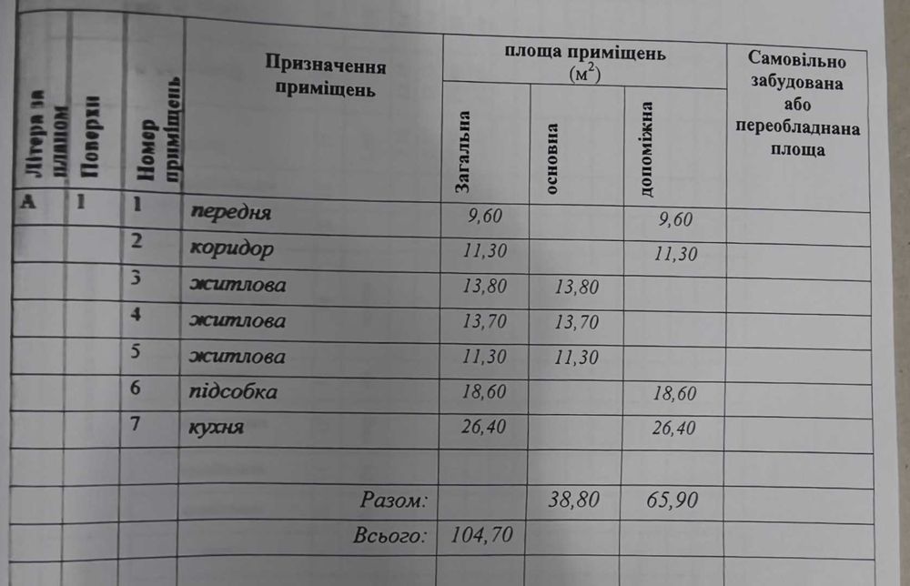 Продам дом с. Еремеевка