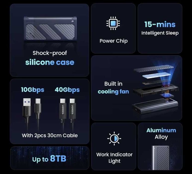 Ugreen SSD карман M2 NVME 40Gbps USB 4.0 - CM850 (19402)