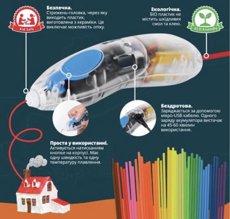 3D ручка 3D doodler start прозора