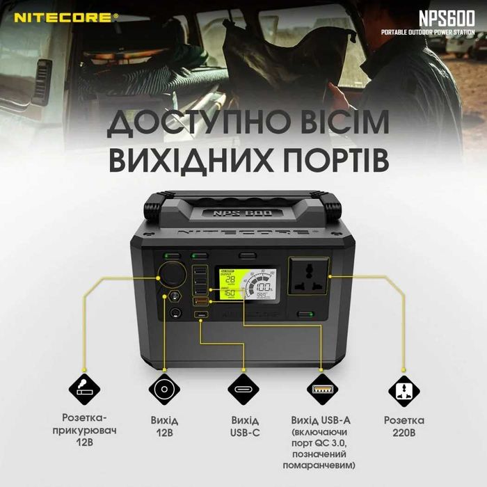 Nitecore NPS600 Портативна електростанція