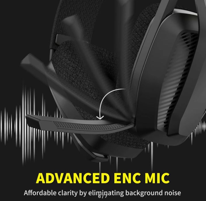 Бездротові навушники BINNUNE BW06 2,4 ГГц Bluetooth Ігрова гарнітура.