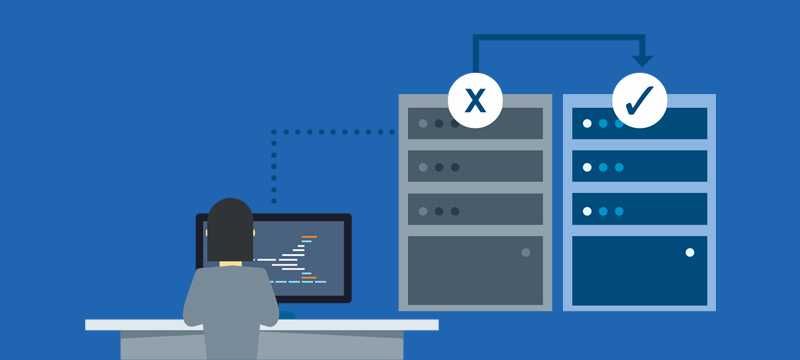 IT-послуги з налаштування, усунення проблем та підтримки серверів