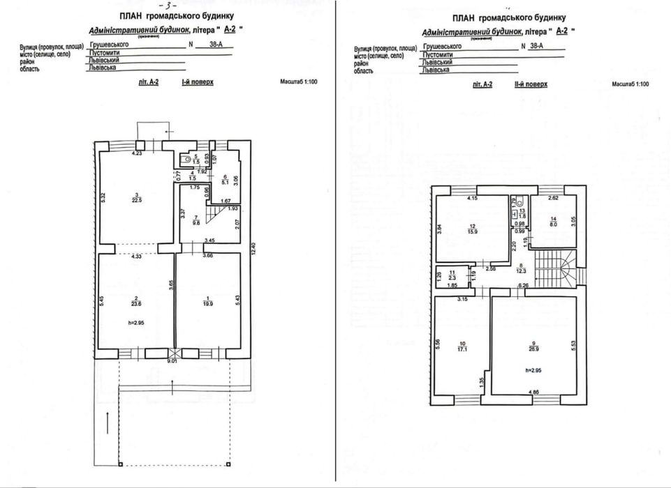Продається комерційне приміщення, діючий орендний бізнес