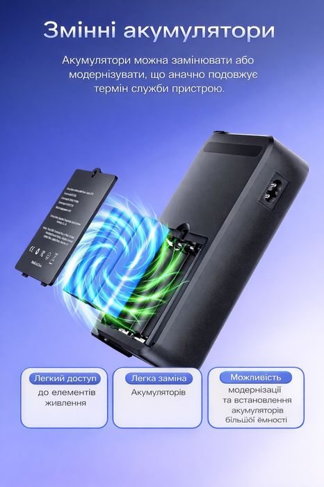 Ups для роутера та пристроїв - 36 Вт