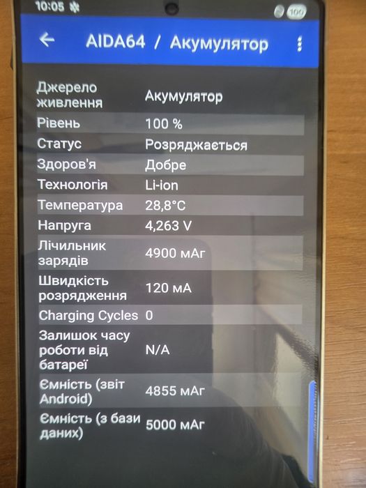 Samsung S25 Ultra 12/512