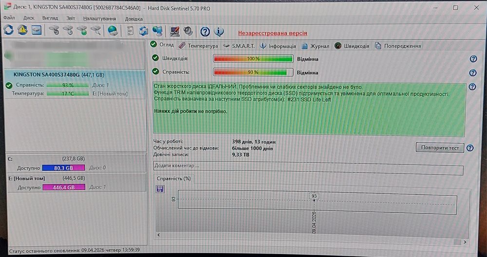Ssd Kingston 480gb 93-94%