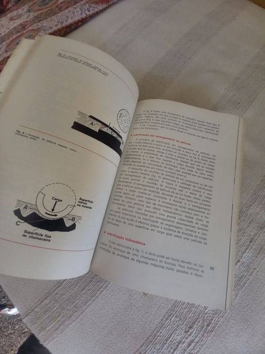 Fundamentos da Lubrificação Coleção Mobil