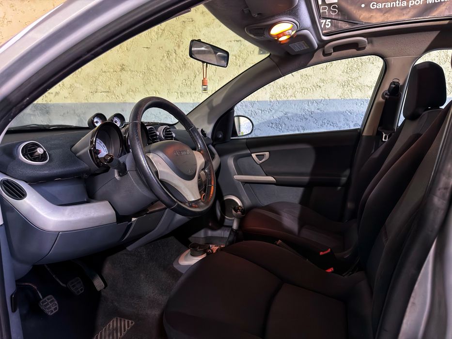 Smart ForFour 1.5 109cv - Desde 106€ Mês