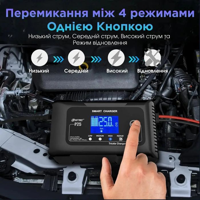 Автоматичний зарядний пристрій HTRC P25 12v25A 24v13A