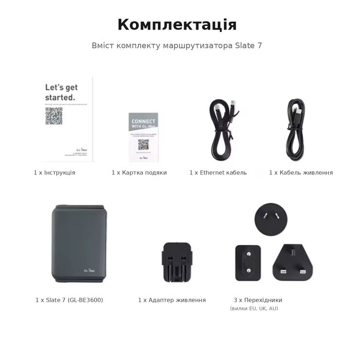 Мобільний роутер GL.iNet Slate 7 GL-BE3600 Wireguard OpenVPN 2.5G + Дорожній чохол