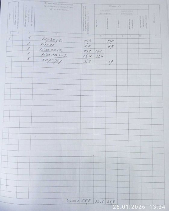 Продається будинок