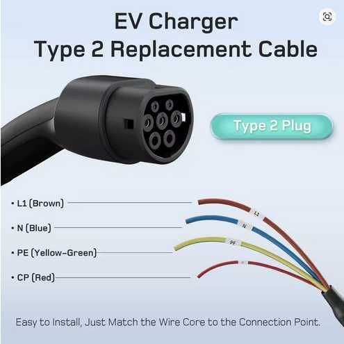 Cabo Wallbox para Substituição 7 / 11 / 22 kw - 7.5 ou 10 METROS
