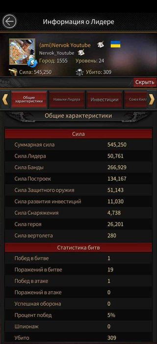 Продаю Аккаунд Mafia City