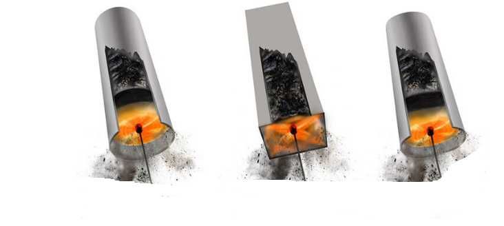 Чистка димоходу Сажотрус Коминяр Трубочист