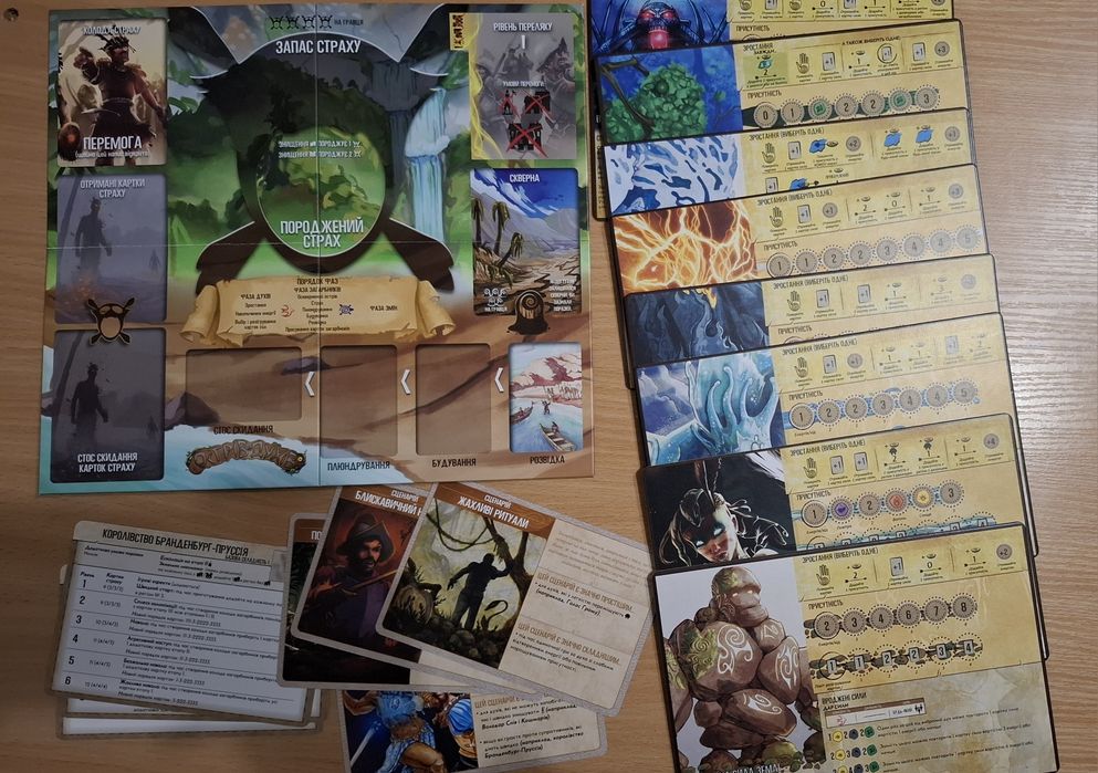 Настільна гра Острів духів