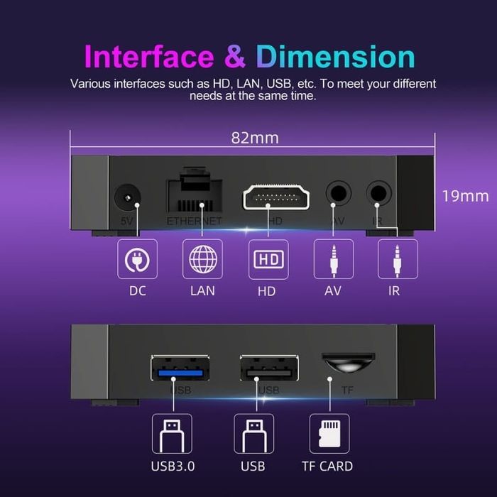 Box X96Q RK3518 2GB RAM 16GB ROM Android 14