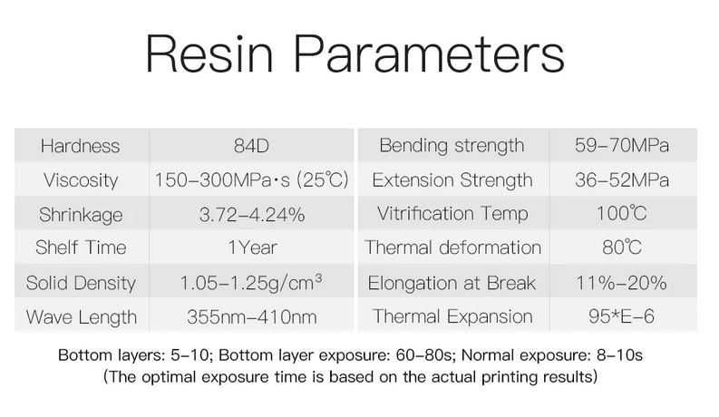 Anycubic Eco SLA/DLP Resin - 1 Liter - Low Odor, Multiple Colors64171263924737122