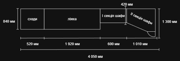 Комплект меблів в дитячу кімнату