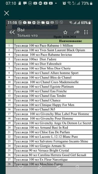 Духи Tiziano Terenzi Kirke.Andromeda.Holley.Tom Ford Lost Cherry.лот