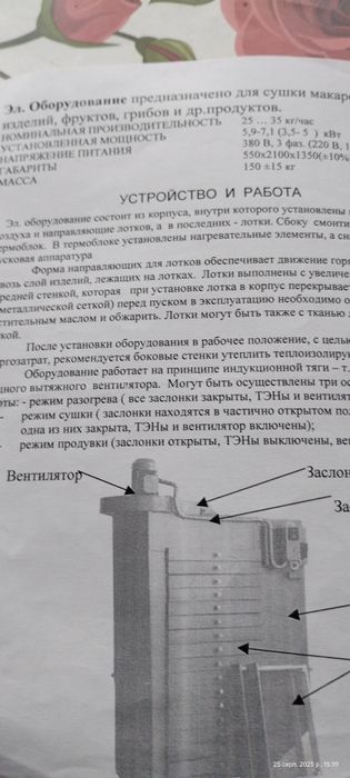 Продається шафа сушильна.