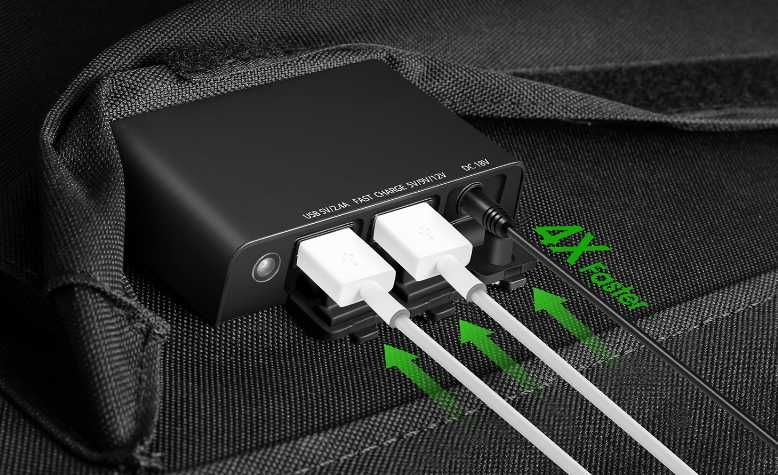 Сонячна панель 100W MONO складна для Powerstation та автоном живлення