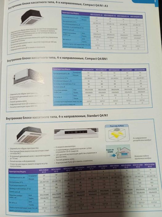 Продажа кондиционеров. Сезонная чистка, установка, т/о кондиционеров.