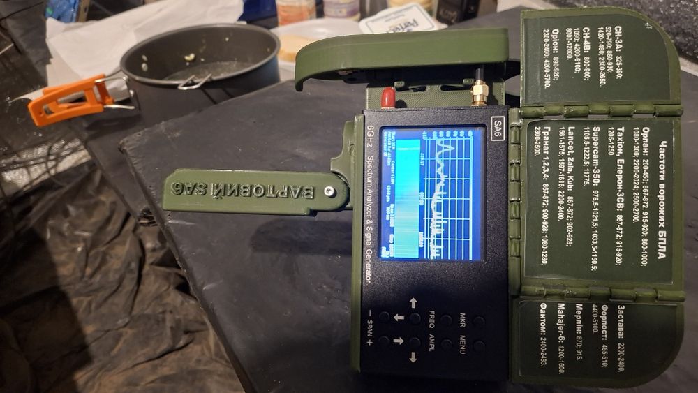 Детектор дронів Вартовий SA6