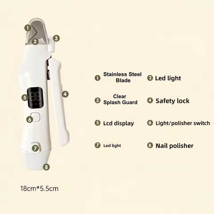 Електрична машинка для підпилювання та стрижки кігтів для кота