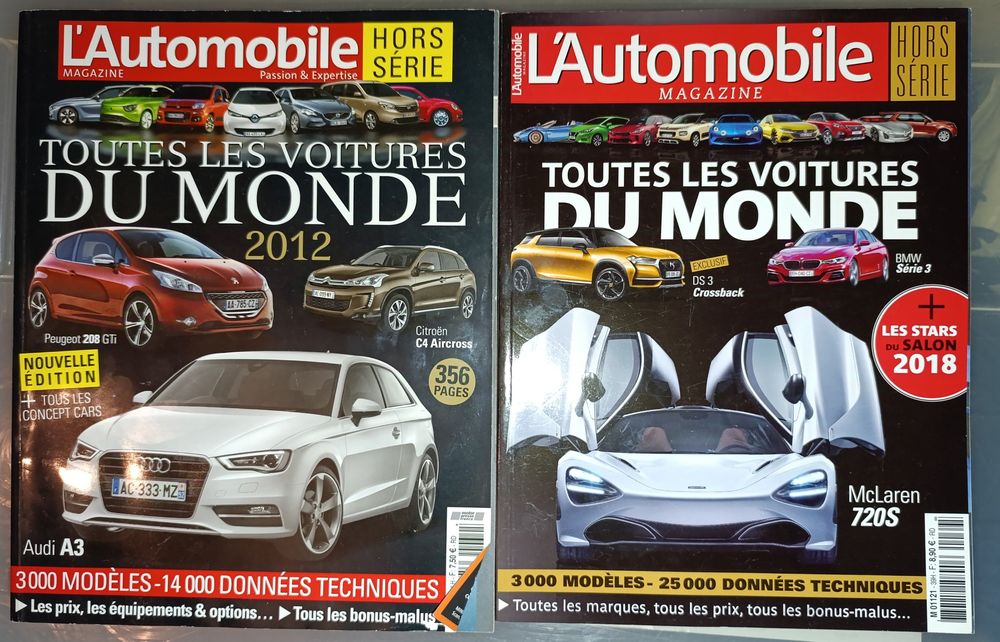 Automobile: All Cars of the World 2003–201864751394579201123