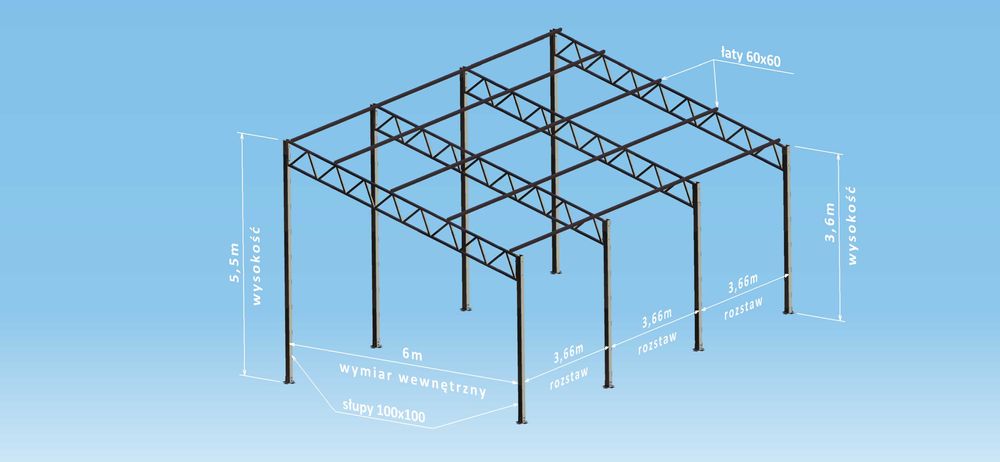 Konstrukcja jednospadowa 6x7  ( nowa ocynkowana) segmentowa.