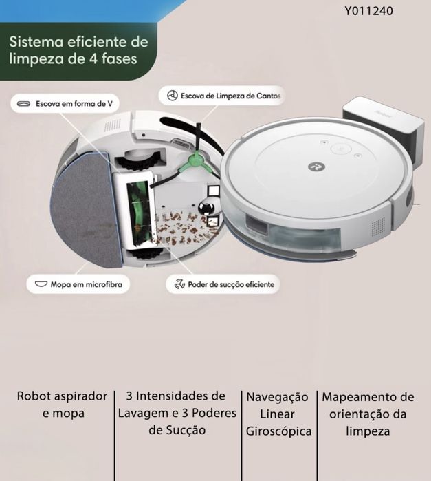 iRobot romba essential 1 mes