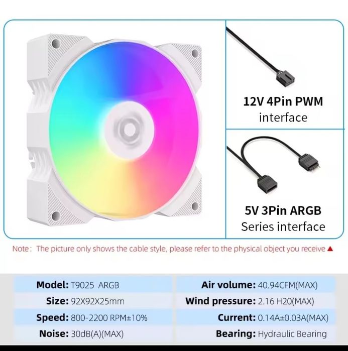 Dwa wentylatory 90cm ARGB do mini Pc Teucer