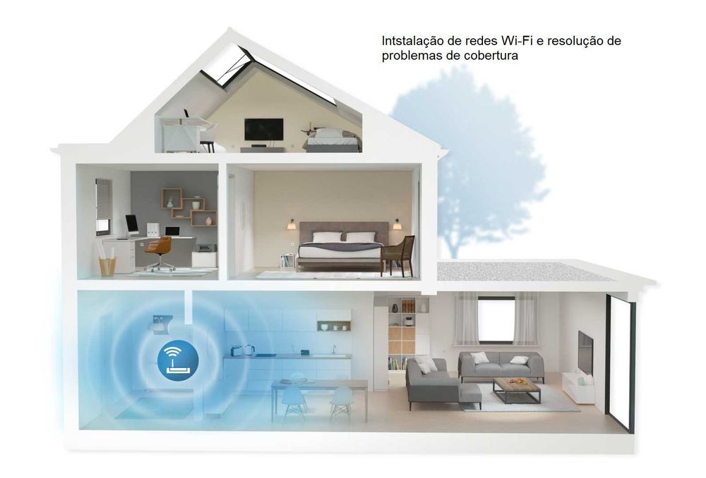 Serviços de Informática + AutoData 3.45
