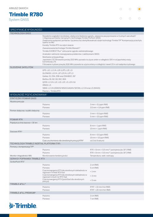 Odbiornik GNSS Trimble R780 IMU