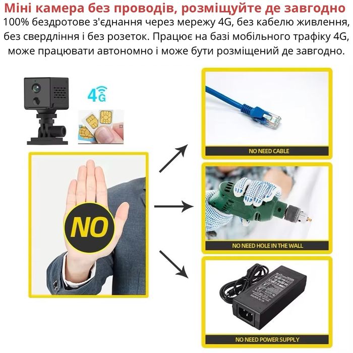 Мини 5Мп камера 4G(на сим карте) с встроенной батареей, O-KAM Pro