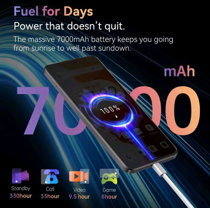 Світова прем'єра. Смартфон Cubot note 60, 16/128gb, 7000mAh, NFS