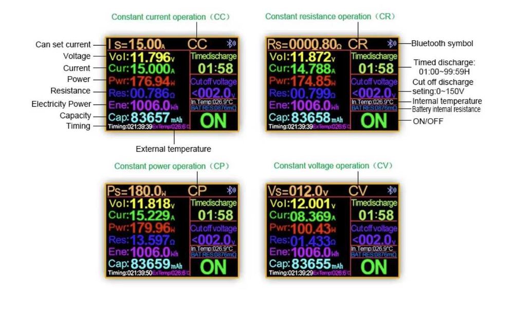 Електронне навантаження ATORCH DL24 150 Вт (Bluetooth)
