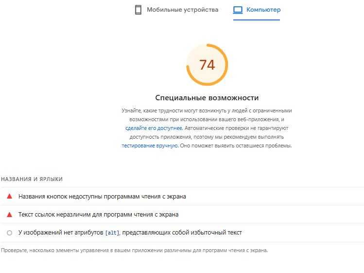 Аудит сайту, просування сайту в Гугл, SEO, SEO-спеціаліст, сеошник