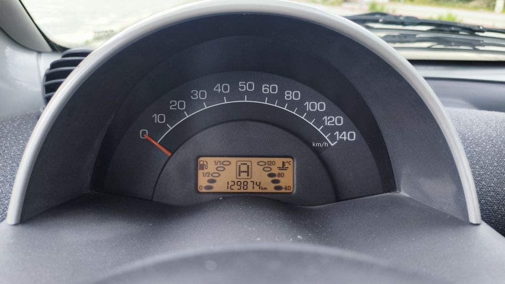 Smart Fortwo Passion