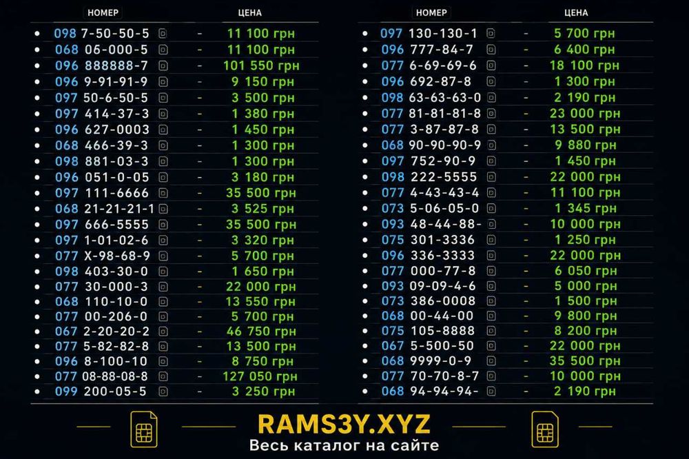 Красивый номер Kyivstar | Киевстар | Київстар | kyivstar сим-карты в подарок VIP sim | Красивые сим карты, номера | Lux Sim card | Вип симки новые