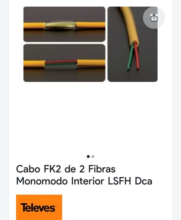 Cabo FK2 monomodo 2 fibras, Euroclasse Dca e LSFH, de interior