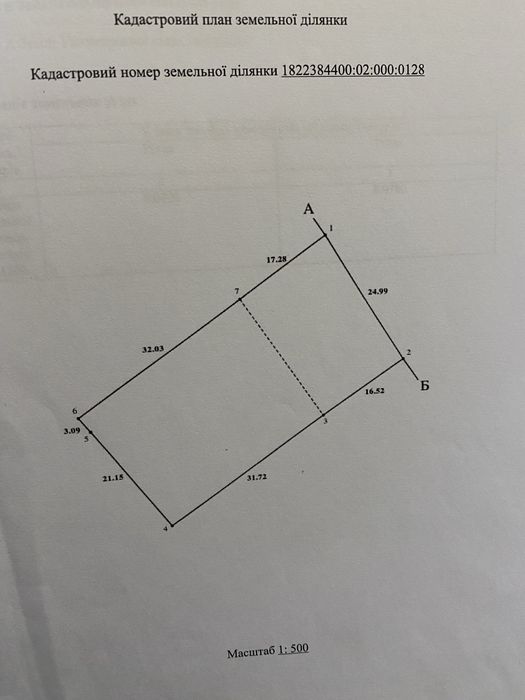 Земельна ділянка