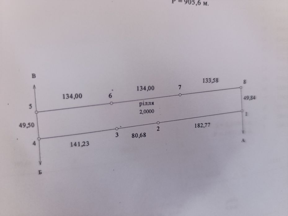 Продам земельну ділянку