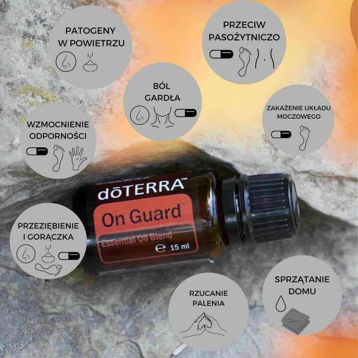 DoTerra on guard 15ml