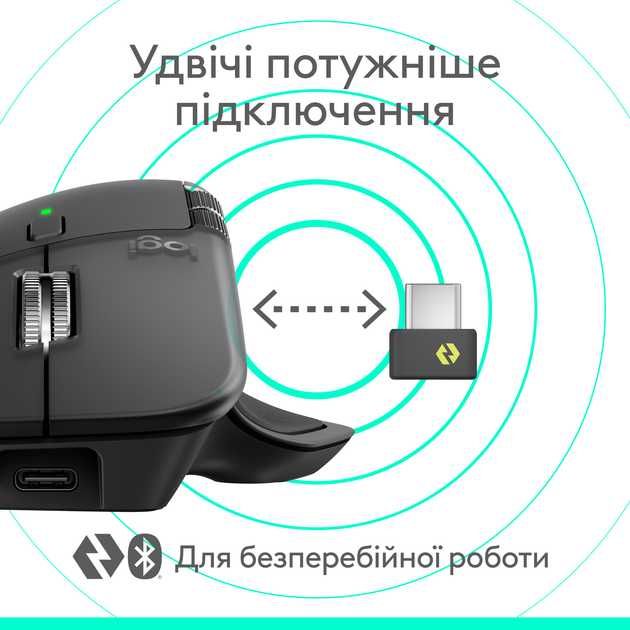 Компьютерная Мышь Logitech (logi) MX Master 4 (под заказ)